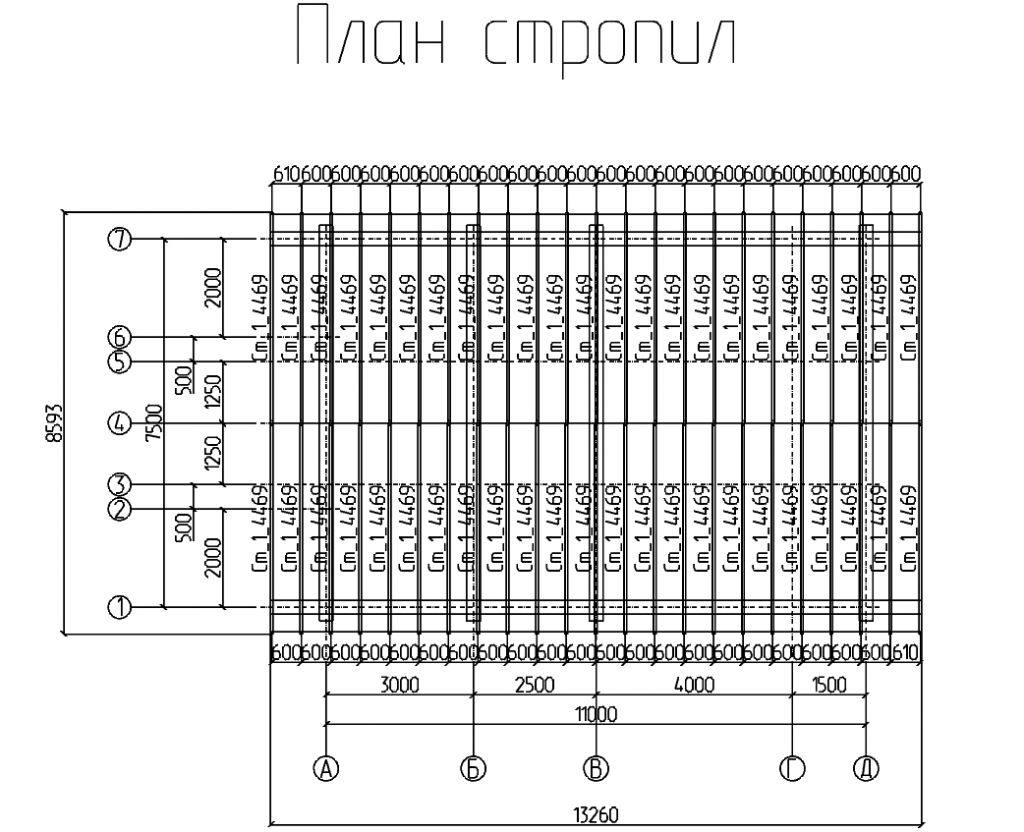 Проект № Д - 91, 3D-модель